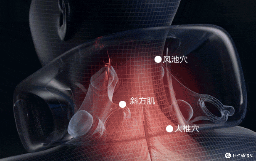 500元颈椎按摩仪天花板?NOFA FU5颈椎按摩仪深度体验评测 — —新兴品牌的创新力量?