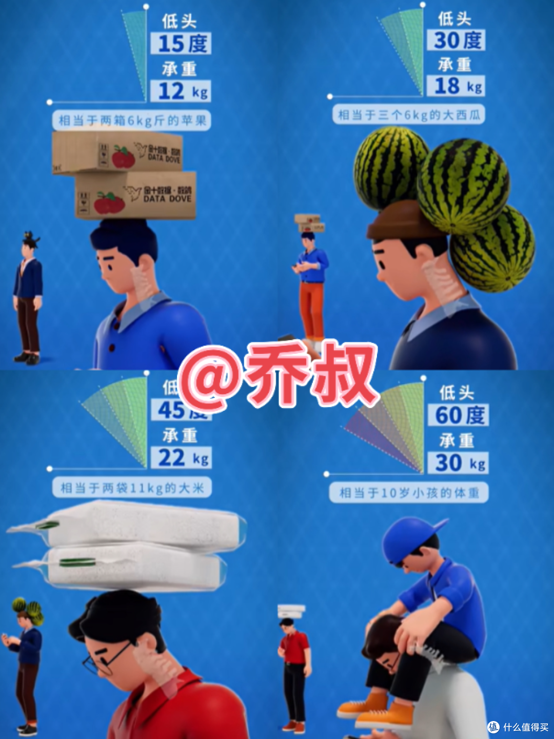 500元颈椎按摩仪天花板?NOFA FU5颈椎按摩仪深度体验评测 — —新兴品牌的创新力量?