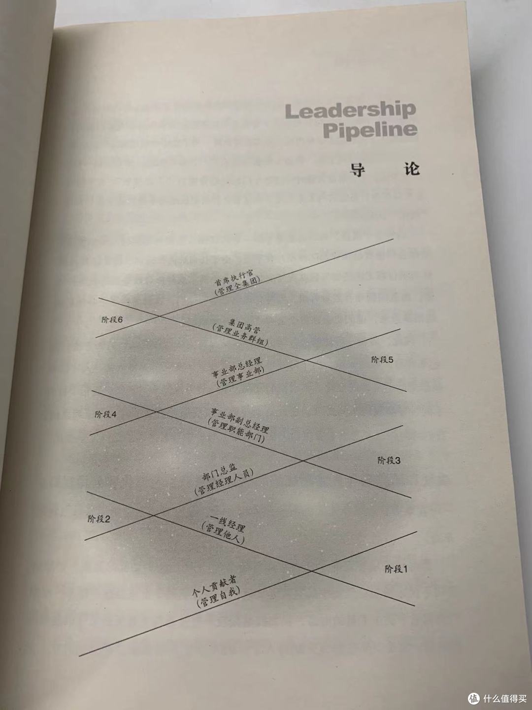 领导梯队|全面打造领导力驱动型公司,简介