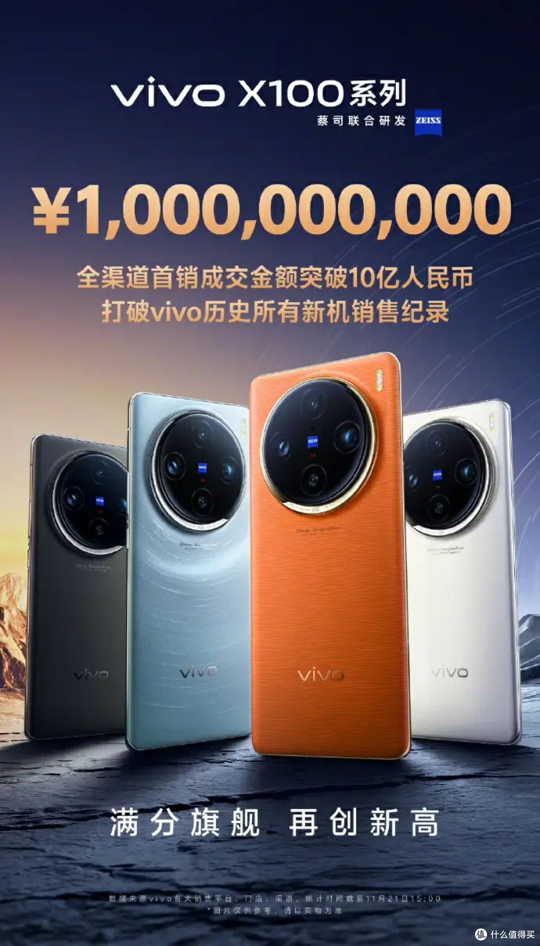 满分旗舰，首销额破10亿！vivo X100系列火出圈