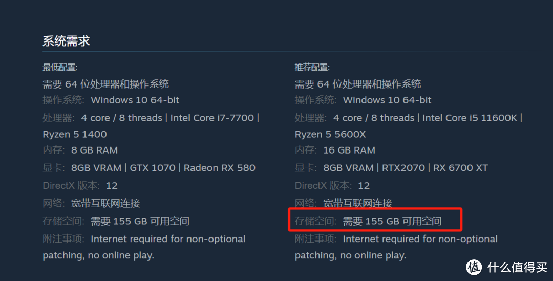 （图片来源：Steam）