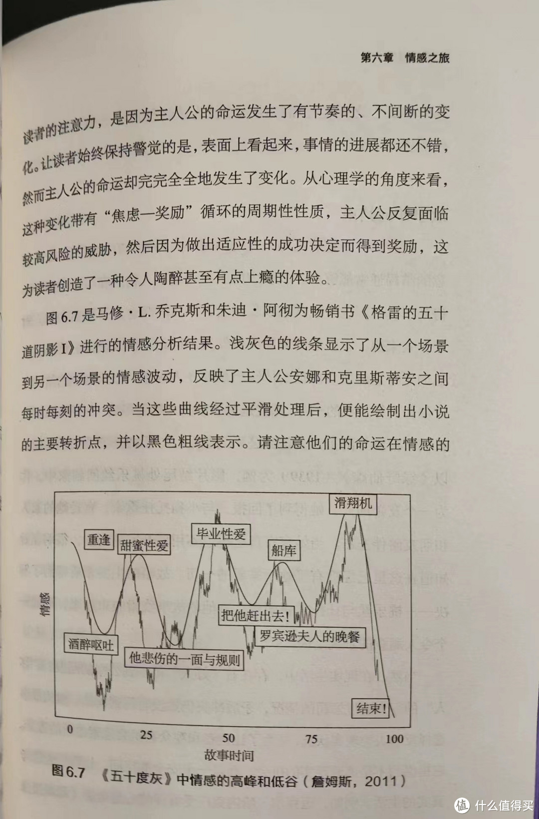 用心理学打造丰满人设丨《人设心理学》读书笔记