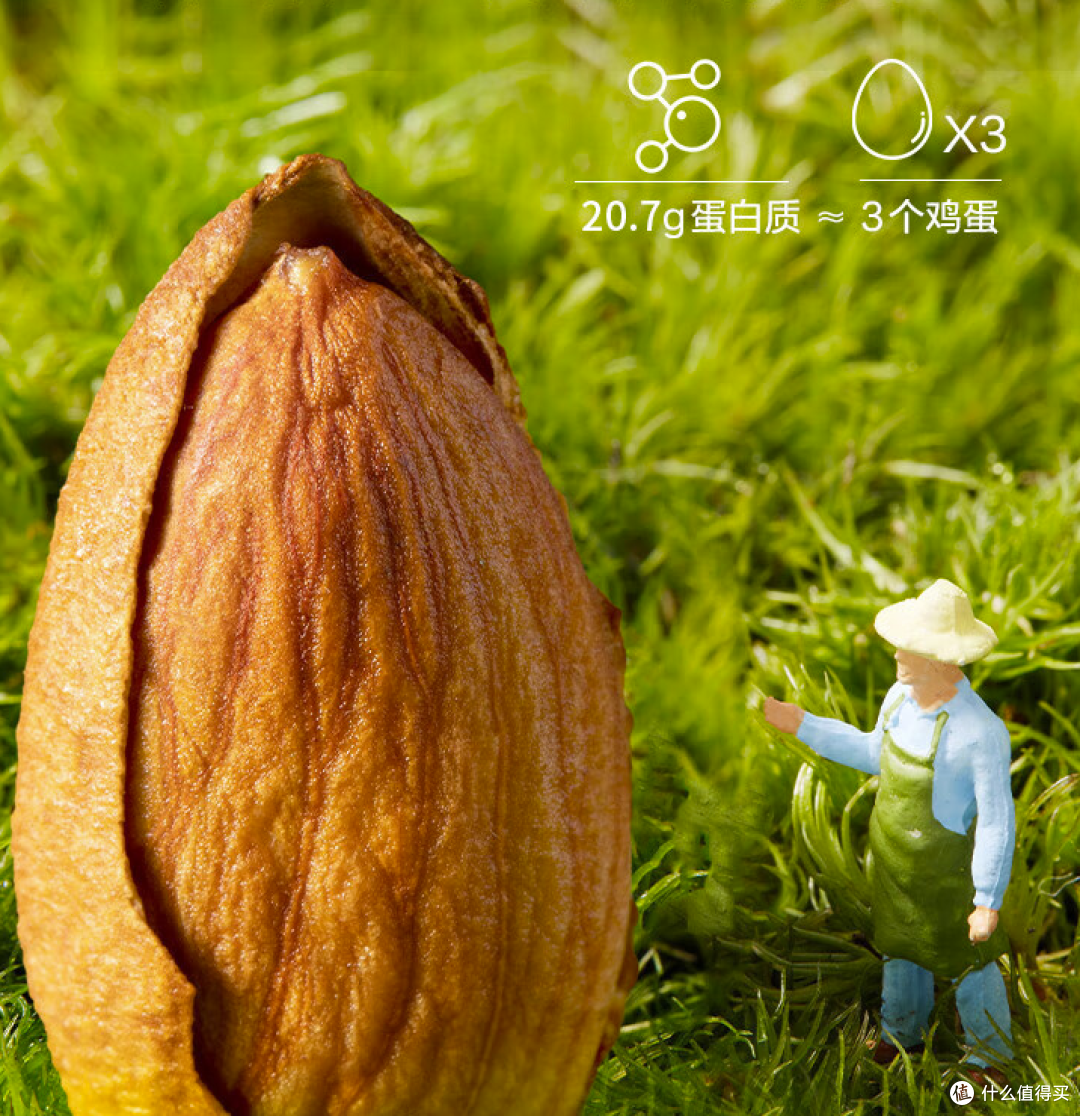 不吃后悔?七种坚果炒货大测评!