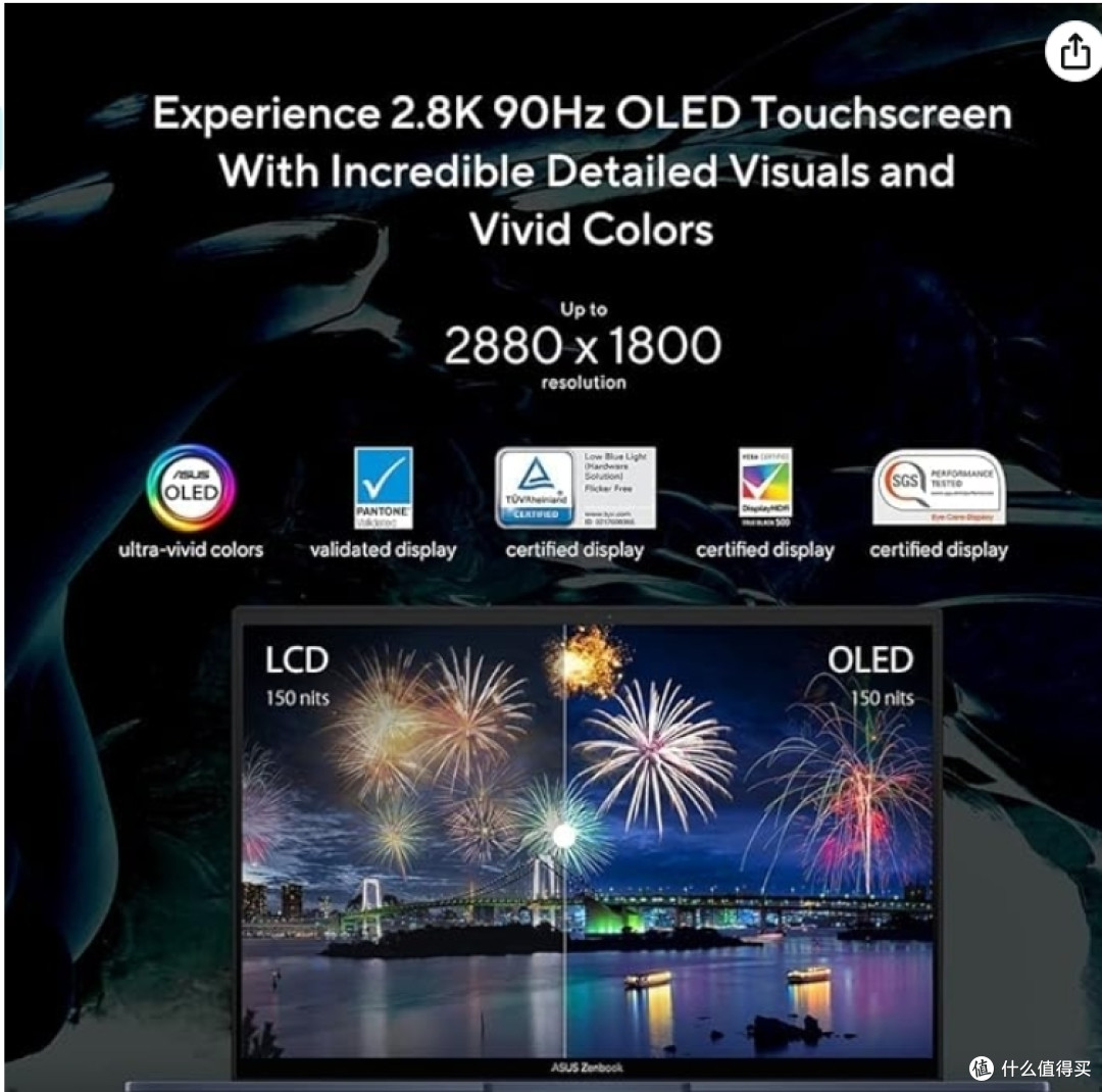 黑五马上要来了,亚马逊海外购电脑,华硕Zenbook 14 OLED UX3402VA推荐