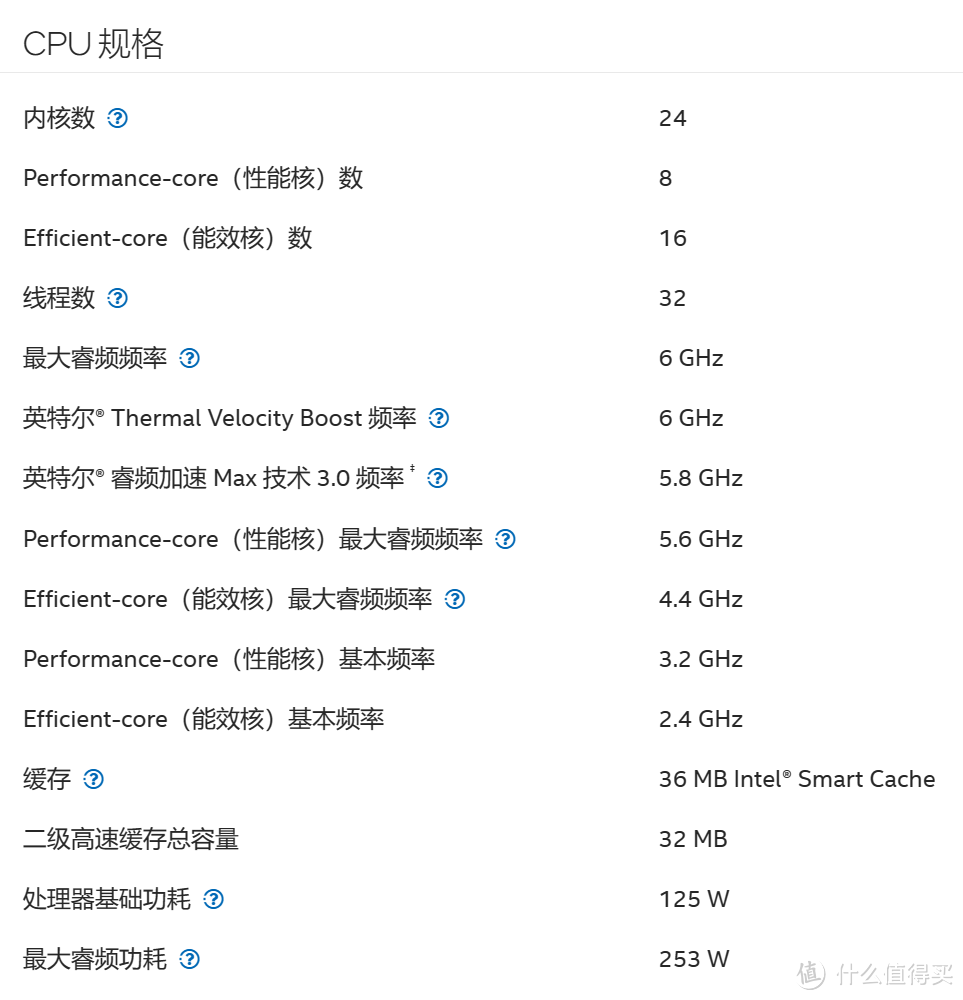 家境贫寒 intel i9-14900K+微星 Z790 ACE MAX装个黑色海景房吧