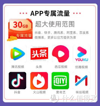 异地湖南人看过来,手把手教你选一张宝藏湖南本地卡