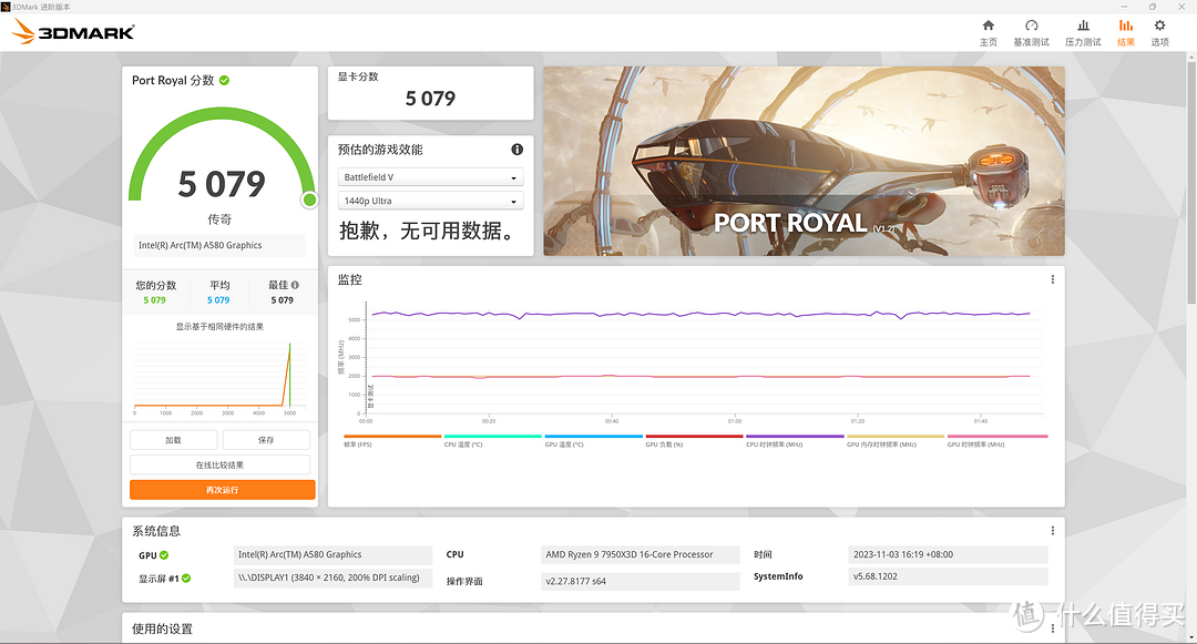 【评测】蓝色家族的首份甜点——英特尔锐炫Arc A580显卡开箱测评