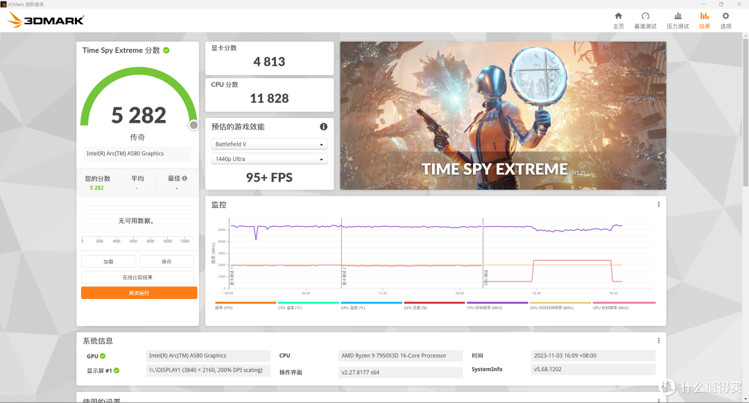 【评测】蓝色家族的首份甜点——英特尔锐炫Arc A580显卡开箱测评