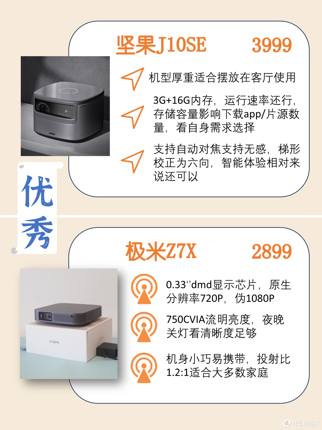 遇到它之前，我用的家用投影仪都是大喇叭❗