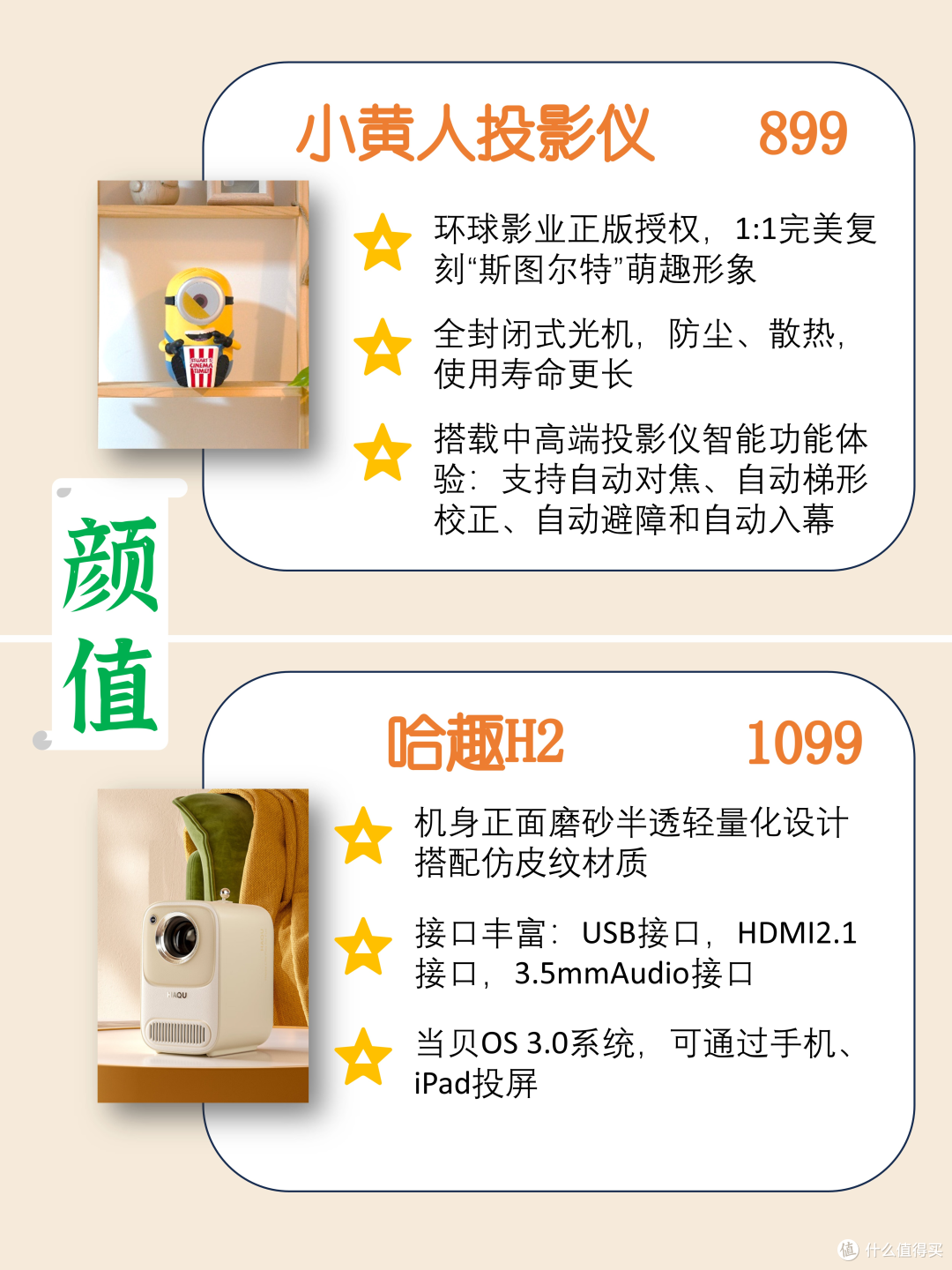 遇到它之前，我用的家用投影仪都是大喇叭❗