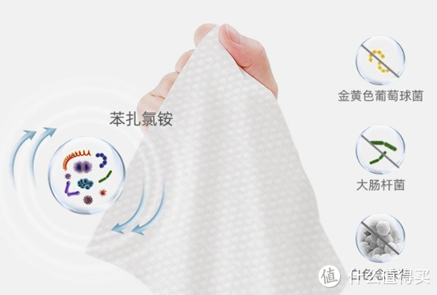 德佑消毒湿巾：轻松便携，卫生健康