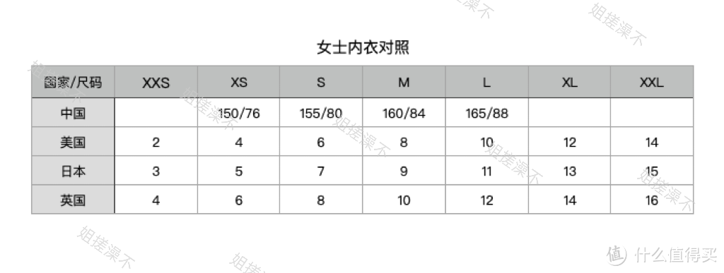 黑五季亚马逊大促衣裤鞋选购指南，内附尺码对照表