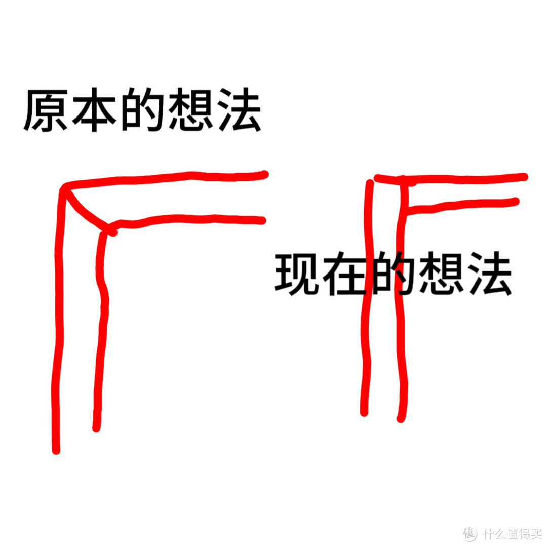 心态过山车:记录装入户门封边条