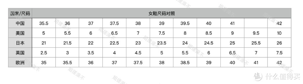 黑五季亚马逊大促衣裤鞋选购指南，内附尺码对照表