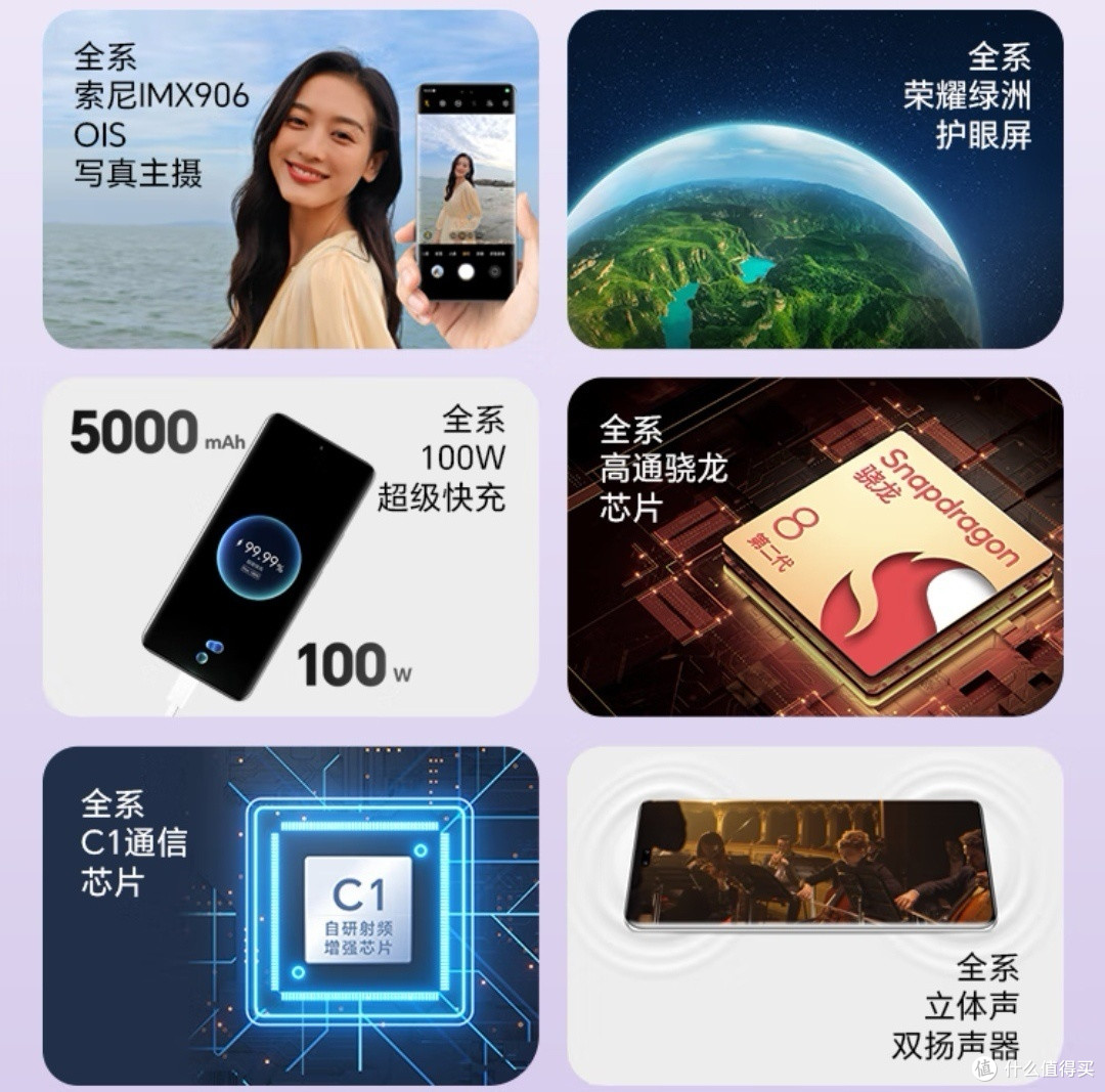 荣耀100 Pro，新艺术之镜，单反级写真灵动双眸，16G+1T组合4399