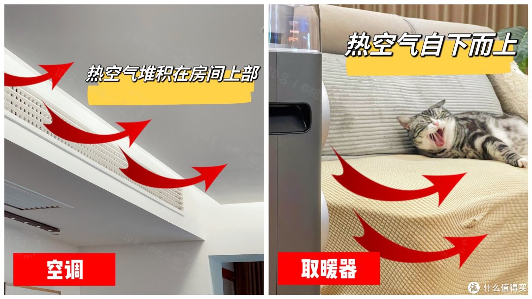 要如何抵抗南方冬天的魔法攻击?取暖器还是空调?
