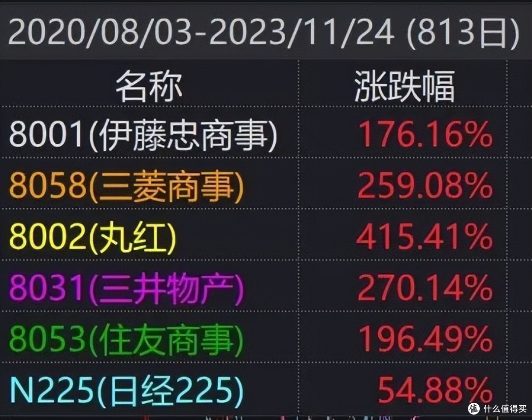 北交所涨疯了,背后是什么逻辑?