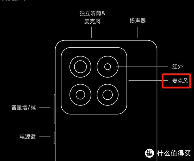 小米14pro 白色 16+512 来点实话分享选择体验