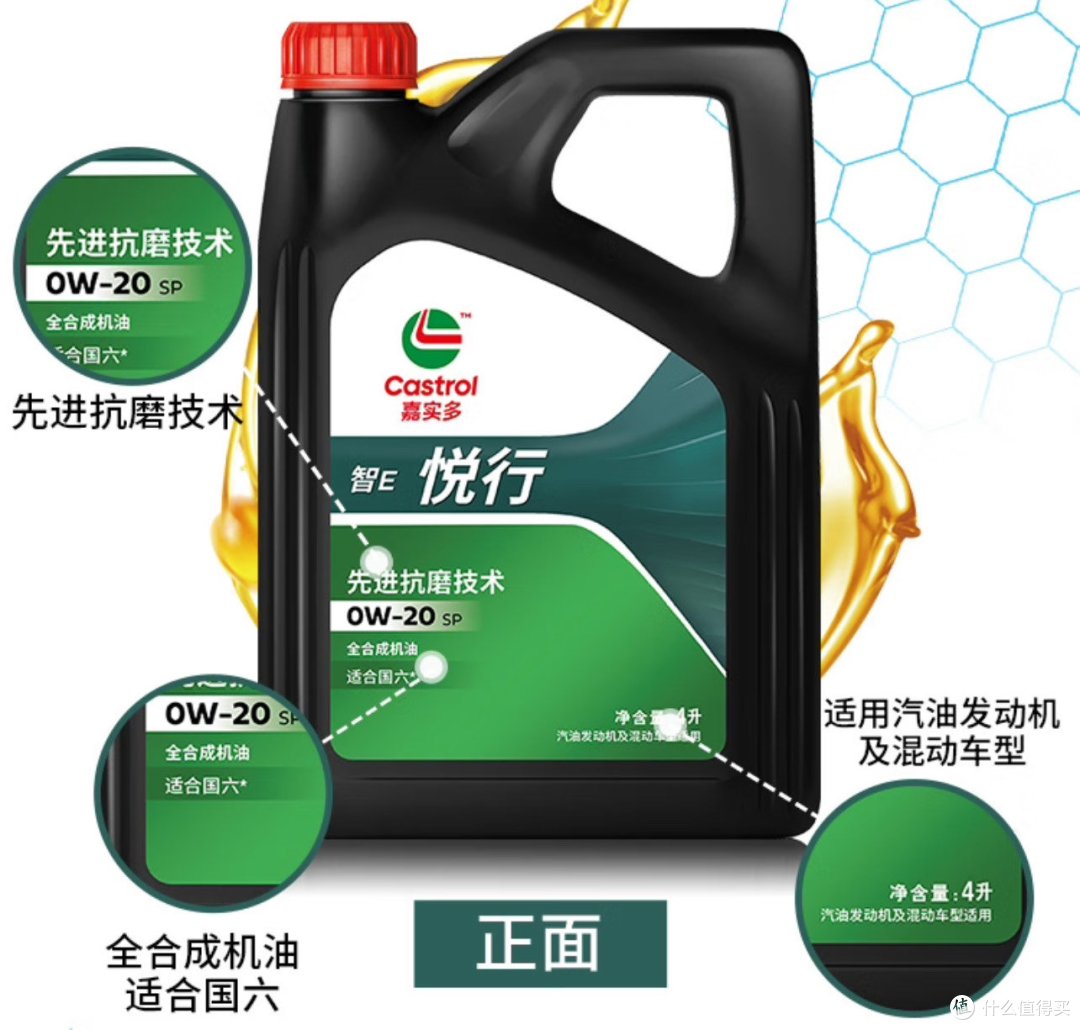 嘉实多智E畅行,为您的爱车定制润滑方案