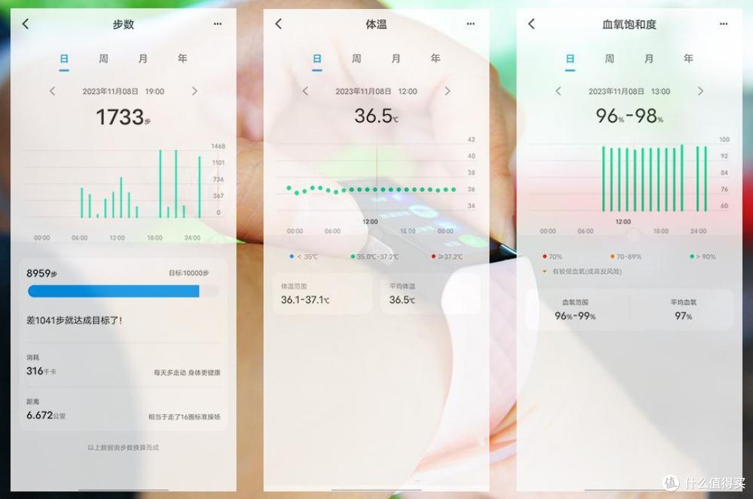 实时监测，还能磁灸助眠：dido P1S智能手环体验