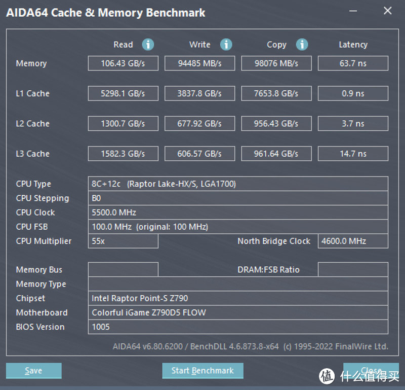 打造白色主机的完美拼图，七彩虹 iGame Z790D5 FLOW主板体验分享