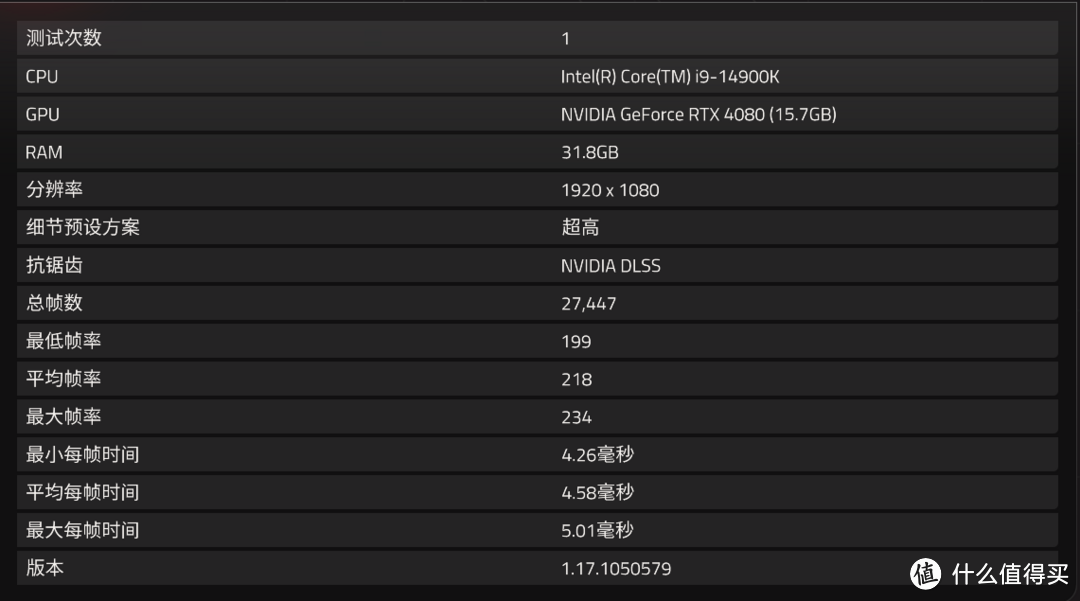 内存超频对电脑性能提升真的明显吗？宏碁掠夺者 Vesta  II 7200MHz超频实测报告