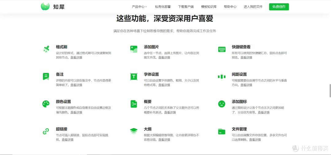 在线思维导图工具盘点:这几款强烈推荐