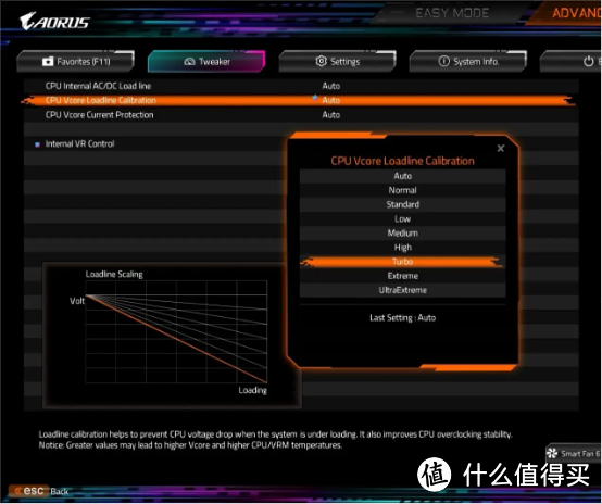 综合体验没有短板，内存轻松稳8000MHz过TM5，技嘉B760M AORUS ELITE AX D5雕妹主板 拆解评测