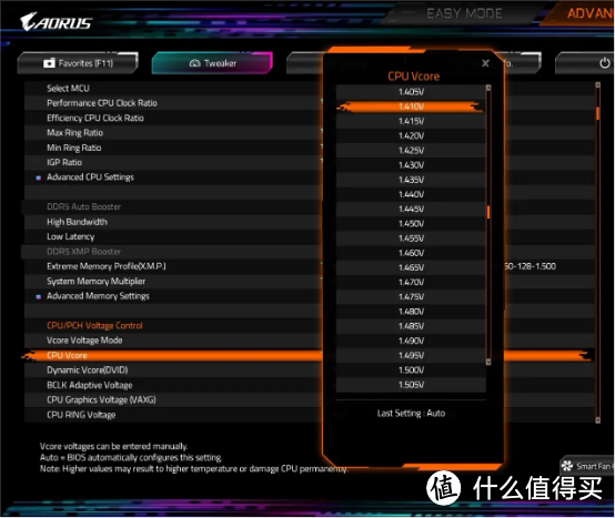 综合体验没有短板，内存轻松稳8000MHz过TM5，技嘉B760M AORUS ELITE AX D5雕妹主板 拆解评测