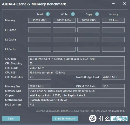 综合体验没有短板，内存轻松稳8000MHz过TM5，技嘉B760M AORUS ELITE AX D5雕妹主板 拆解评测