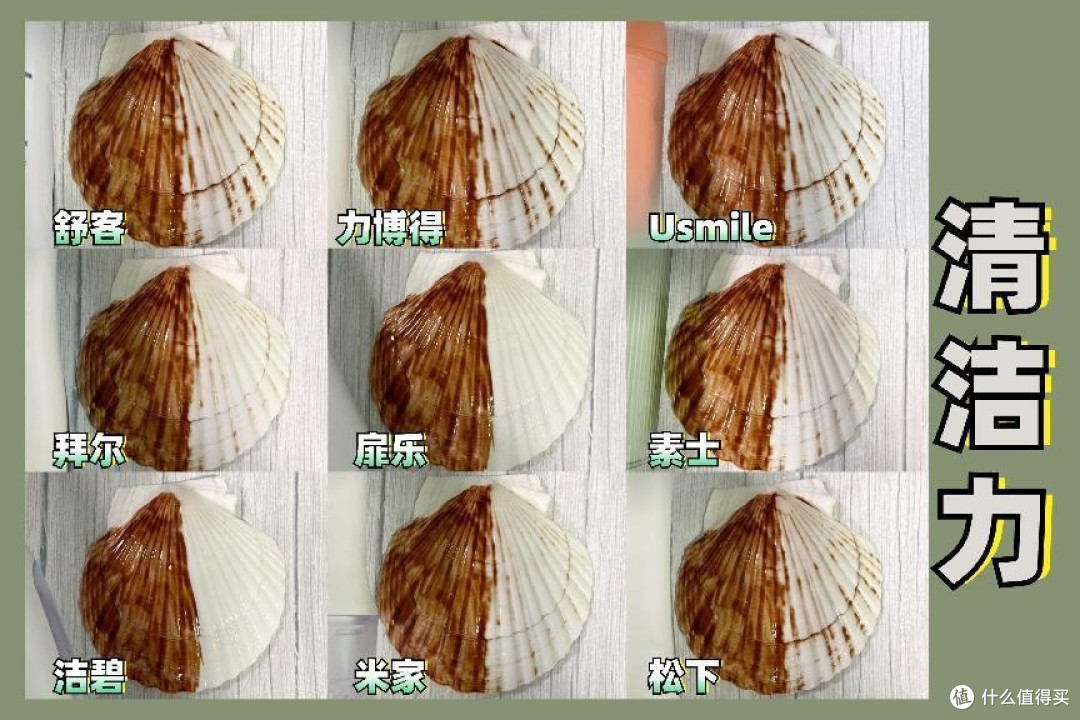 热门冲牙器推荐测评PK：扉乐、洁碧、松下、素士、米家等年度品牌榜