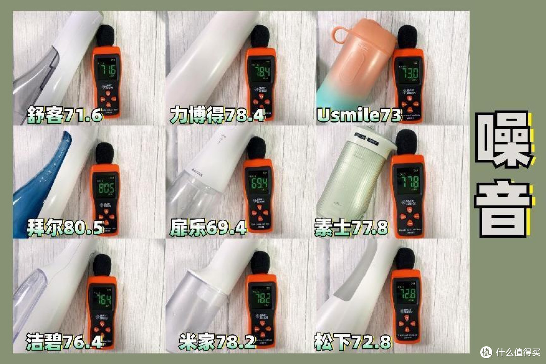 热门冲牙器推荐测评PK：扉乐、洁碧、松下、素士、米家等年度品牌榜