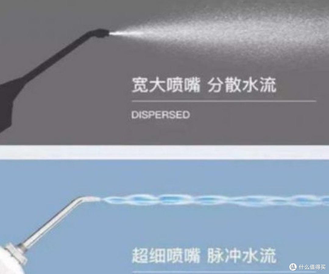热门冲牙器推荐测评PK：扉乐、洁碧、松下、素士、米家等年度品牌榜