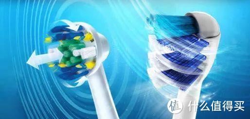 什么人不适合电动牙刷？三大副作用风险分析与总结！
