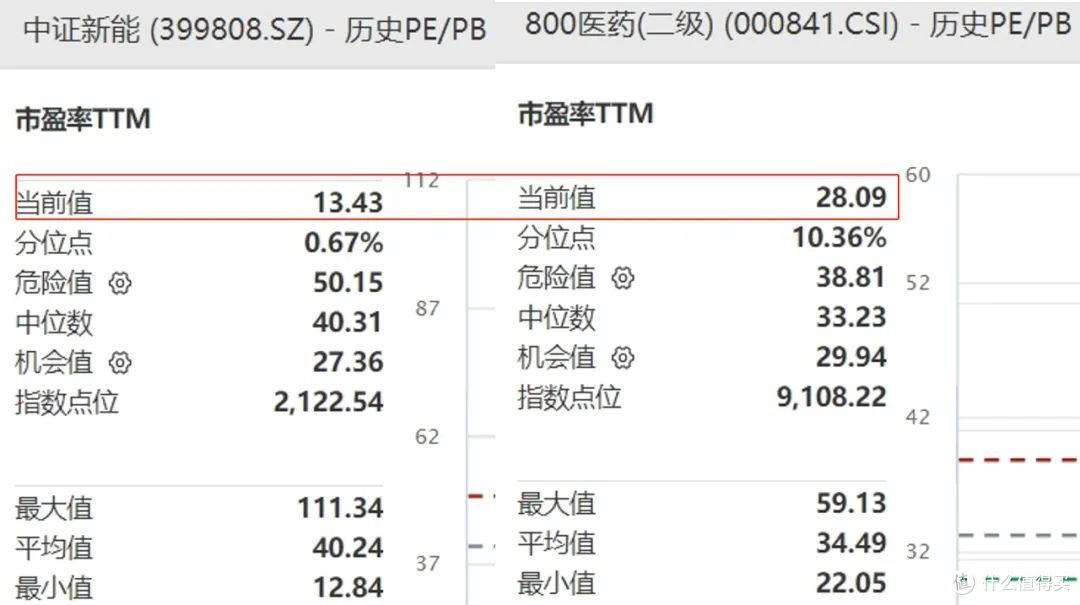 北证50创历史天量!何时会崩?