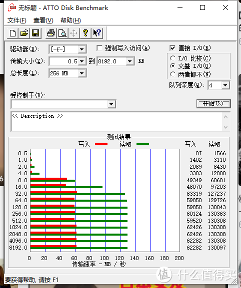 手机、电脑都能用的双头U盘，台电睿动便捷好用