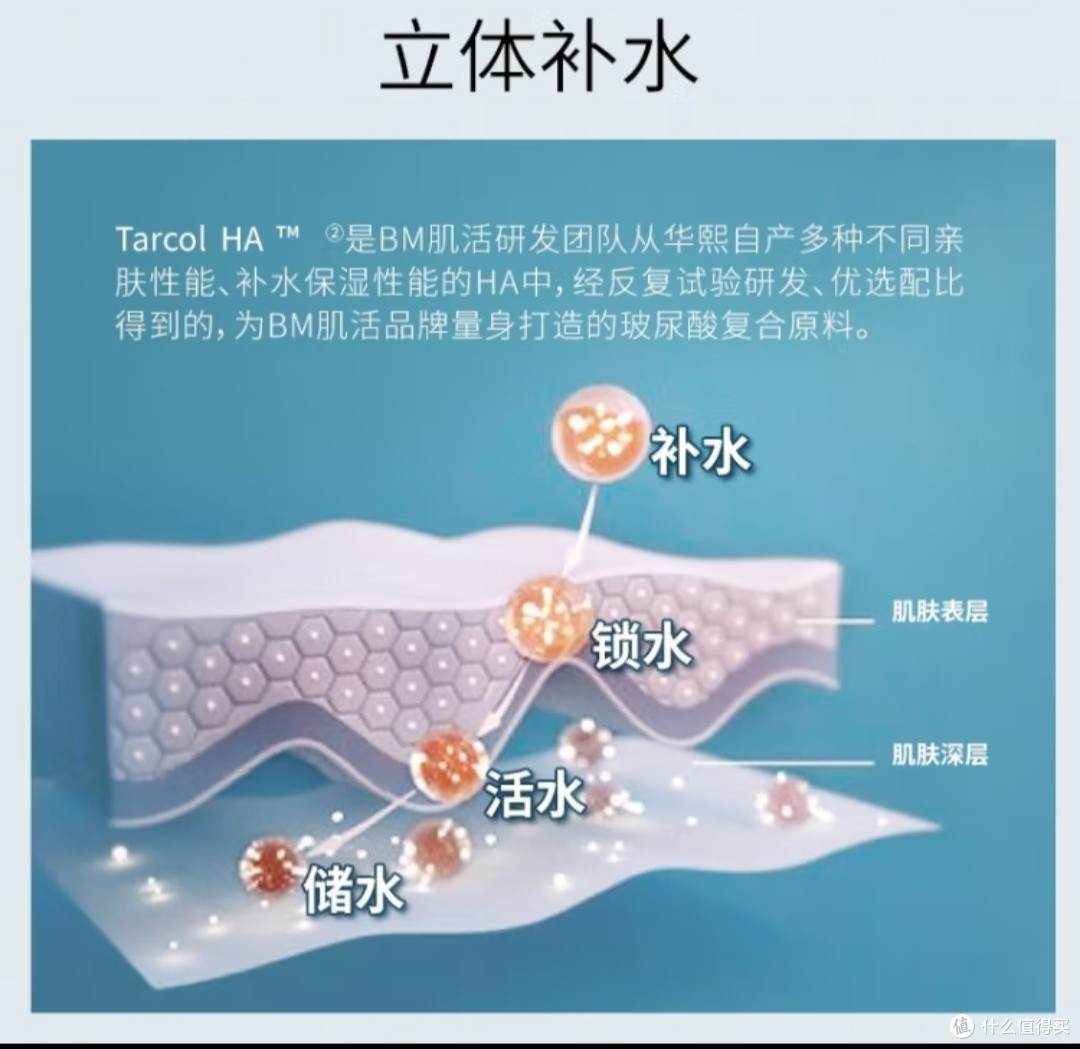 如何在秋冬保持皮肤水润?看这款面霜怎么说!