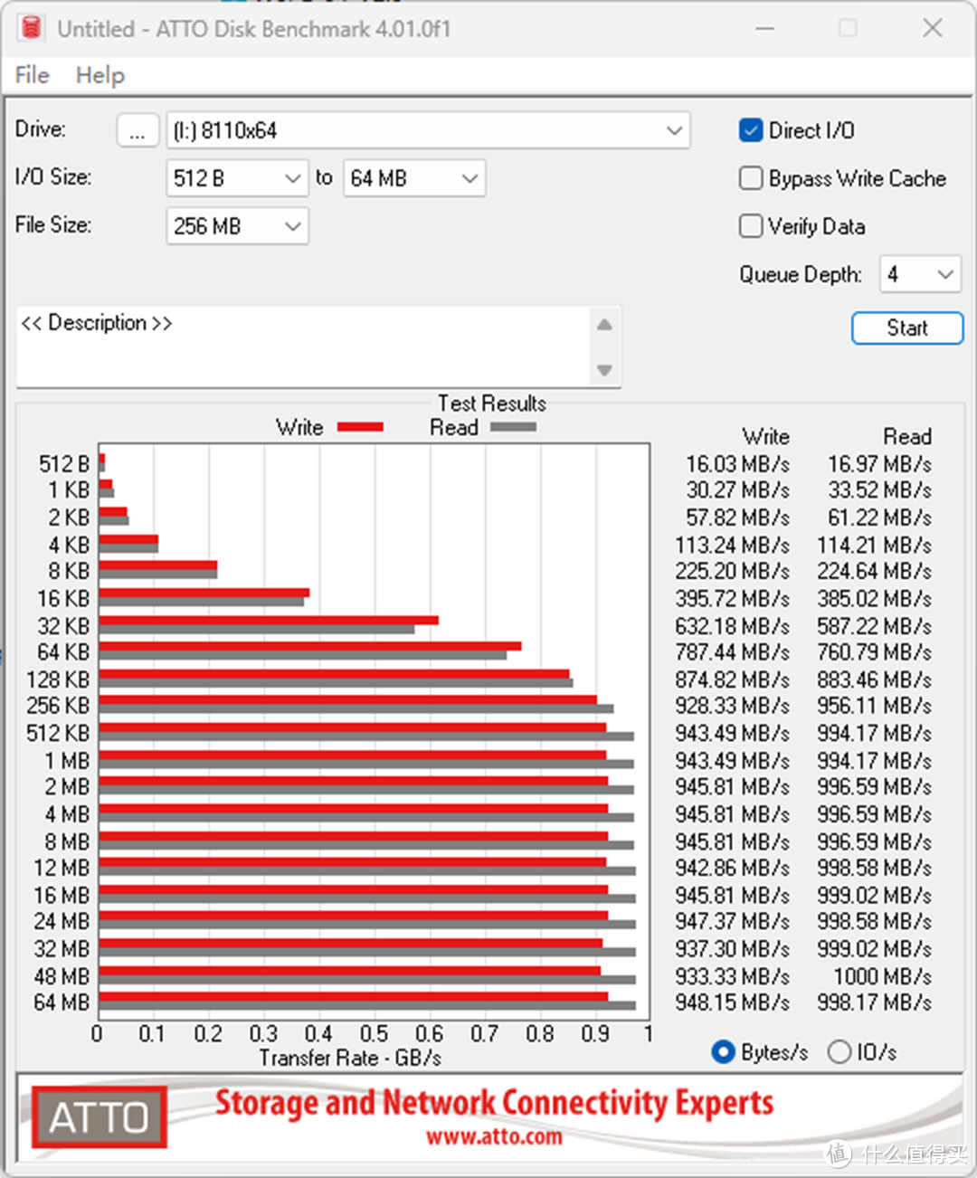 海康威视M.2 SSD硬盘盒MDC1上手体验