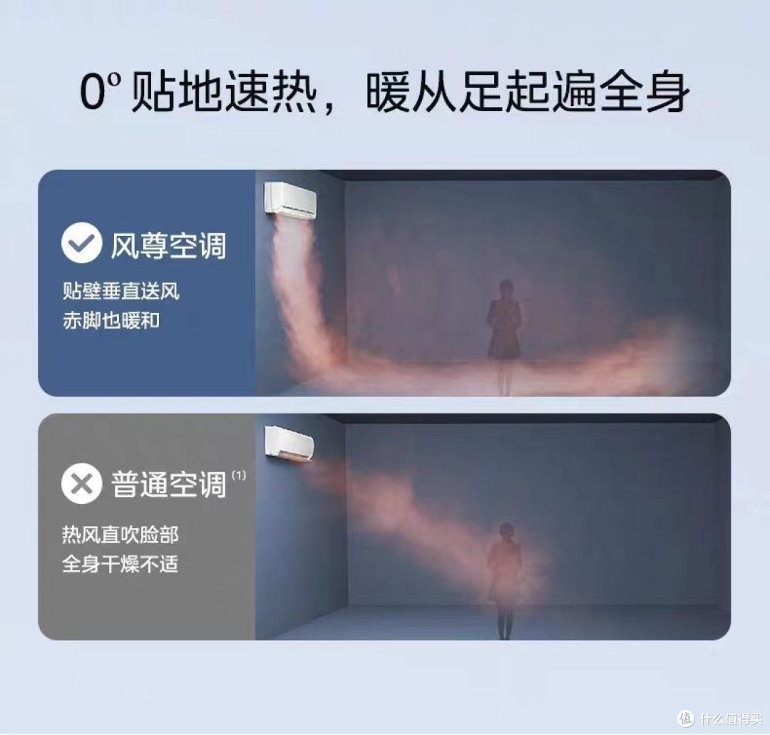 2024年如何选购空调?空调有什么牌子推荐?