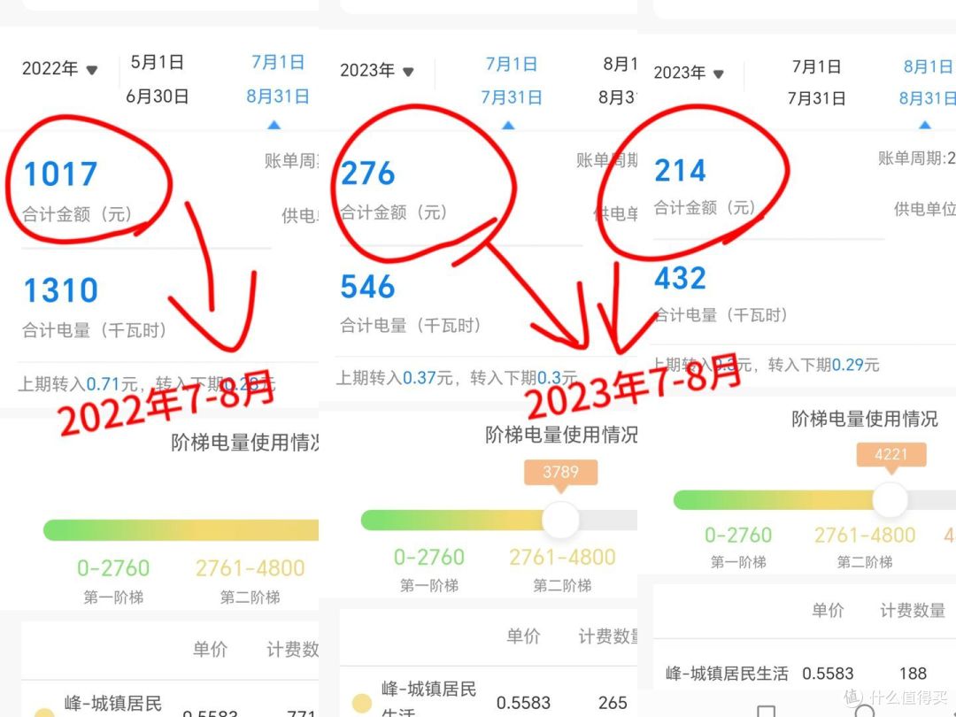 2024年如何选购空调?空调有什么牌子推荐?