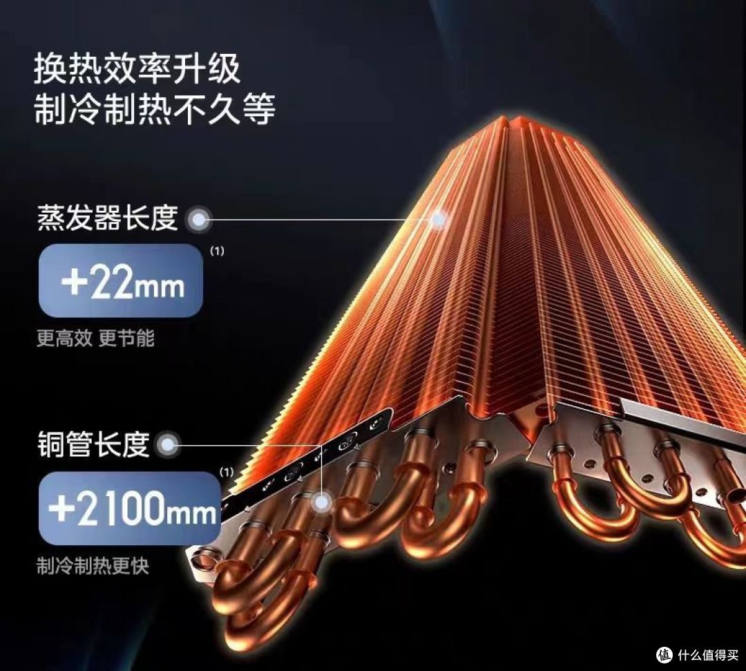 2024年如何选购空调?空调有什么牌子推荐?