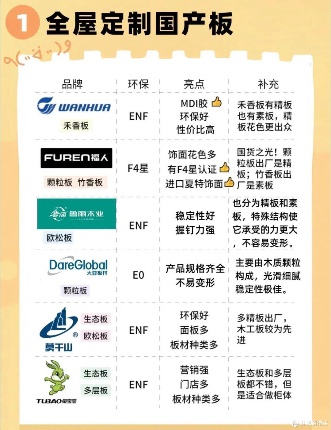 这两年爆火的拉直器柜门,到底是不是智商税?你的疑问都在这里