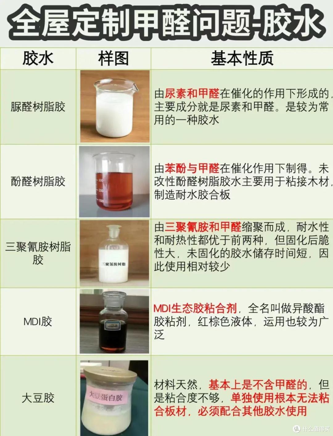 这两年爆火的拉直器柜门,到底是不是智商税?你的疑问都在这里