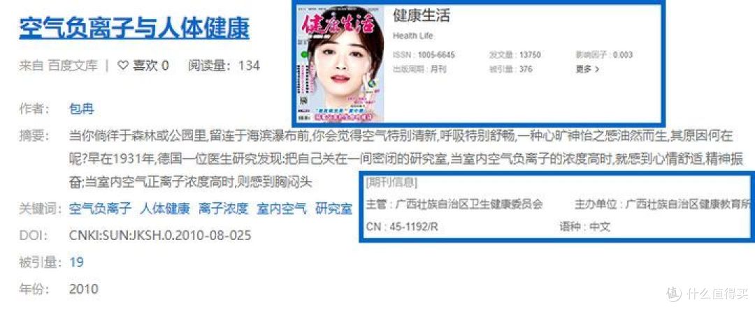 数据来源仅是一个省级健康期刊