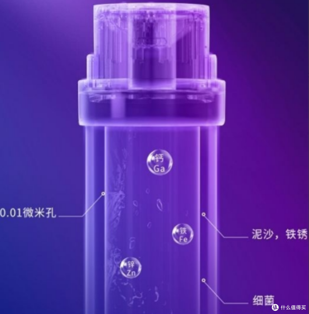 【京东京造1200G大通量净水器开箱实测】大通量净水器怎么样?净水器选购时需要注意什么?