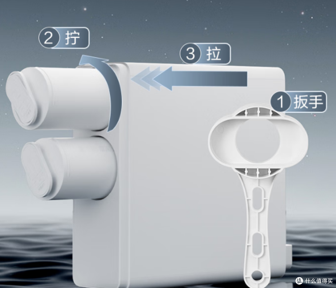 【京东京造1200G大通量净水器开箱实测】大通量净水器怎么样?净水器选购时需要注意什么?