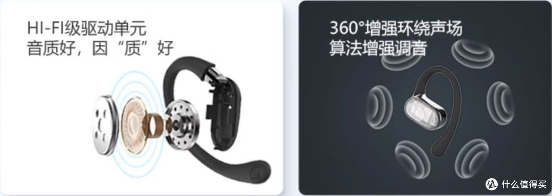 双十一购后测:一百元级别开放式耳机推荐-戴灵OS2:高性价比+好音质全都要