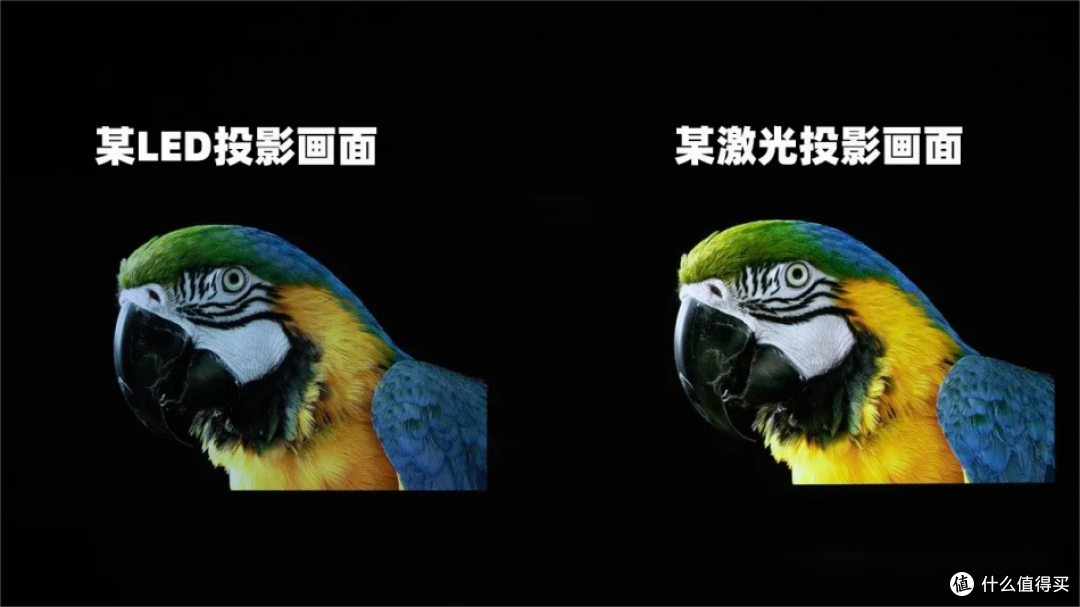 投影仪光源技术有何不同,家用投影仪选购应该注意什么?