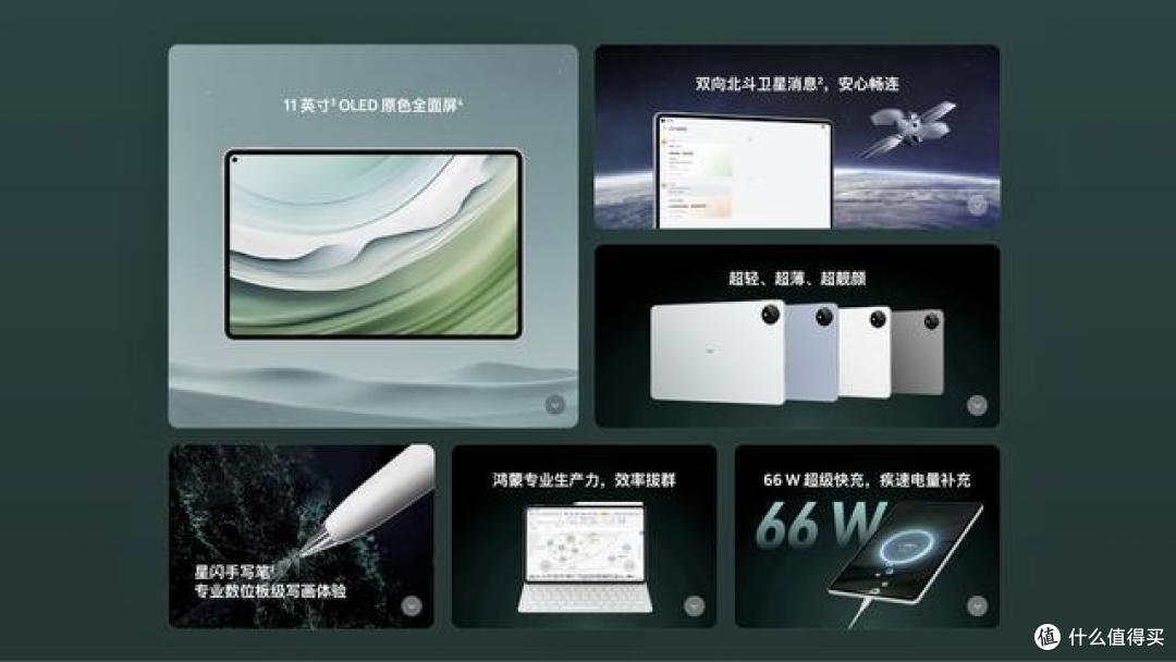 4299元起!华为MatePad Pro 11正式发布:麒麟9000S+双向北斗消息