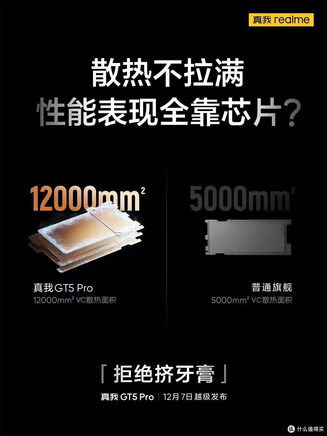 3VC冰山散热系统加持,真我GT5 Pro全方位“一骑绝尘”